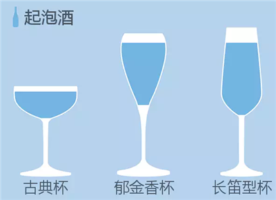 葡萄酒杯